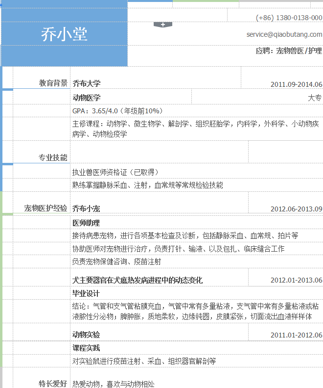 宠物护理兽医个人简历模板