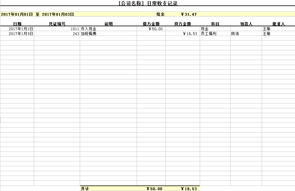 收入支出明细表模板_收入支出模板