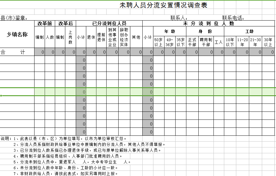 家庭情况调查表模板_人口调查表