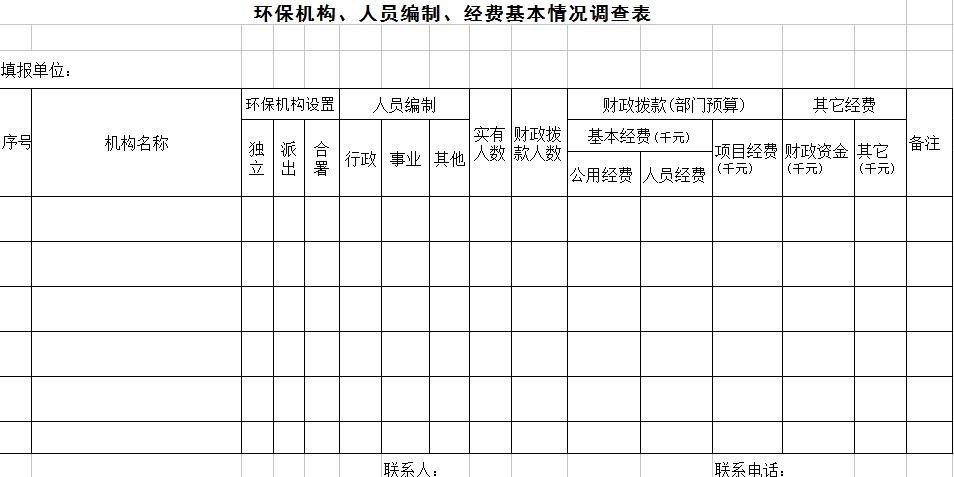 石家庄现居住人口摸底调查表_石家庄地区人口分布图