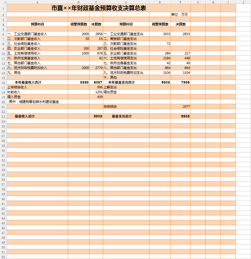 收入支出明细表模板_收入支出预算表