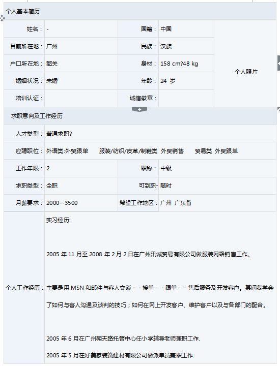 英文秘书个人简历表格图片