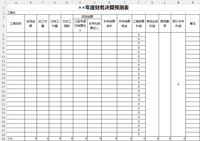 首页 专题 财务报表专题 >> ××年度财务决算预测表 图片预览