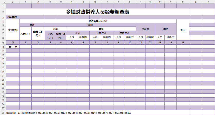 供养 财政 人口_湖南财政经济学院(3)
