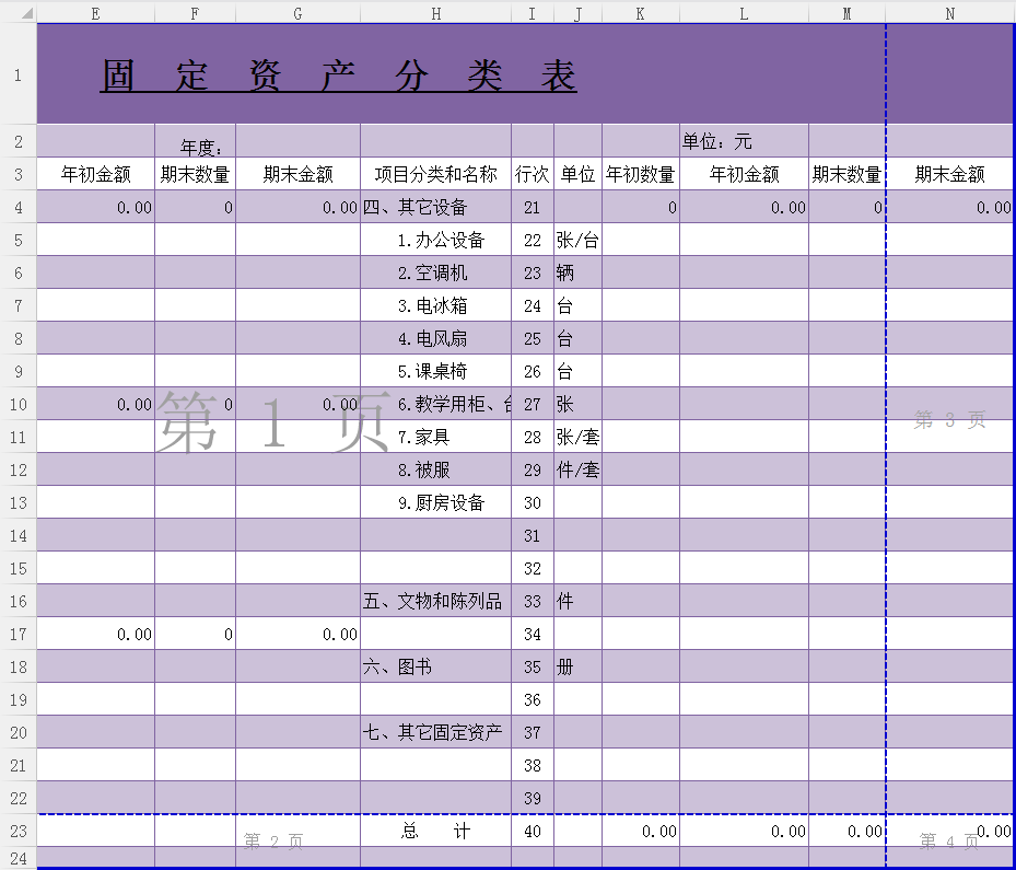 固定资产分类表