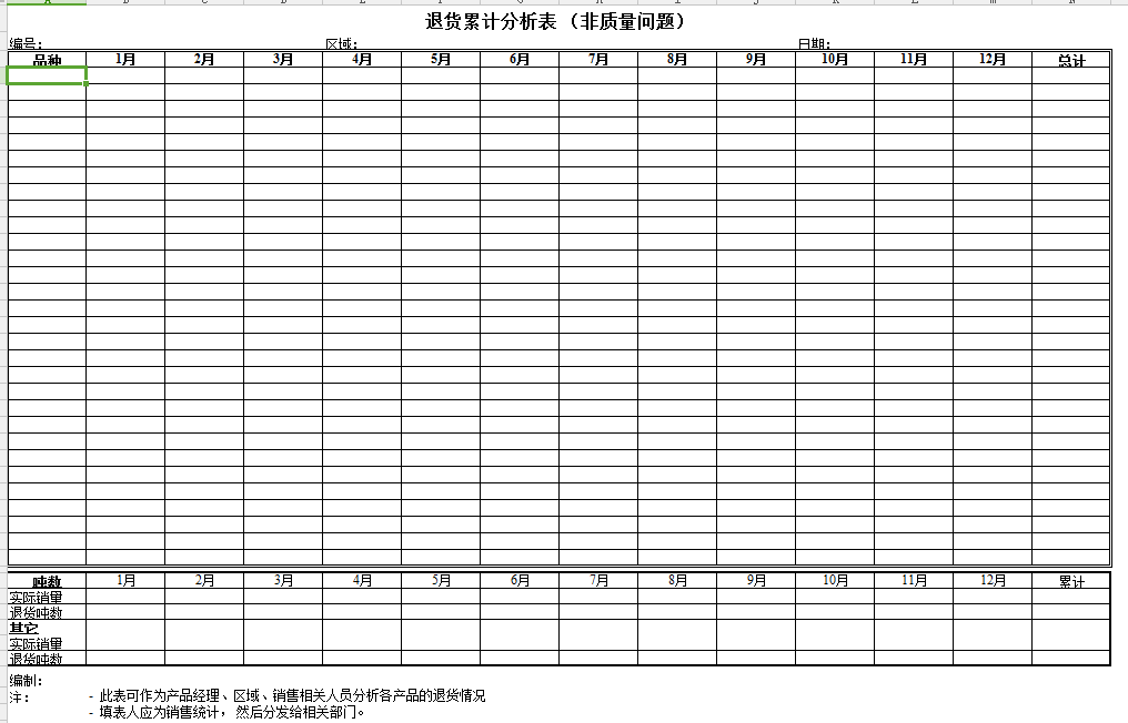 相关表格下载