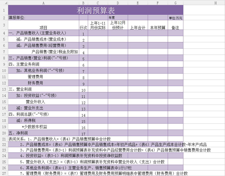 养牛30头的利润与成本_收入及利润预算