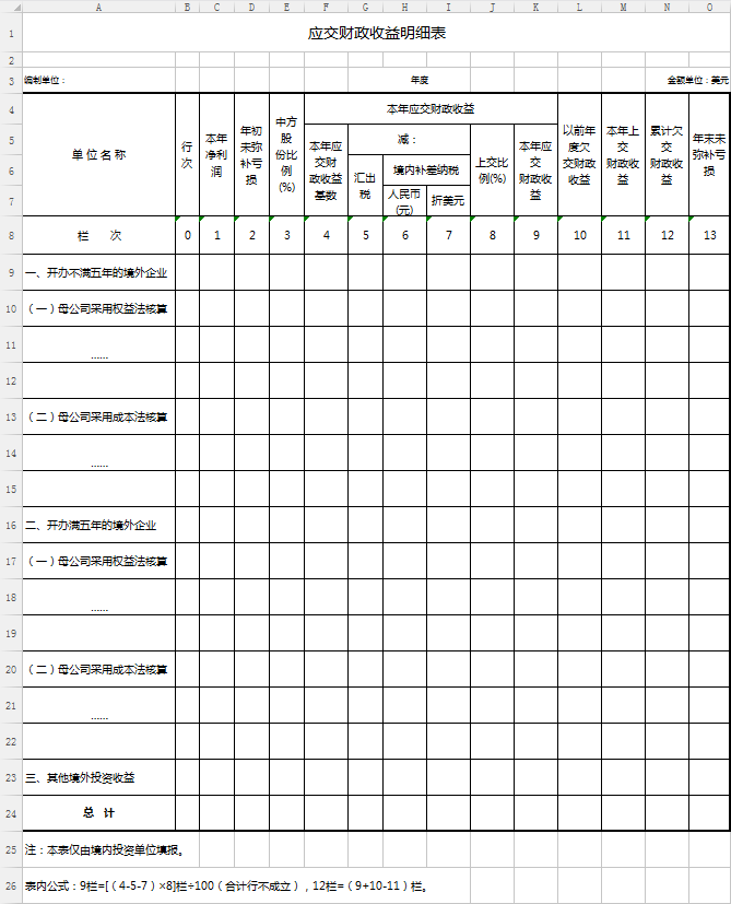 销售表格明细模板_收入明细表格