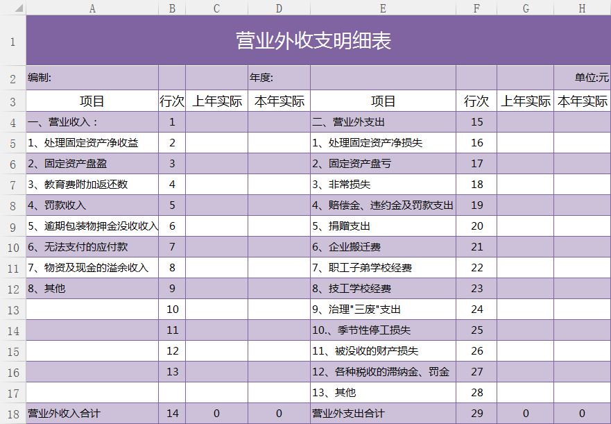 营业外收支明细表格