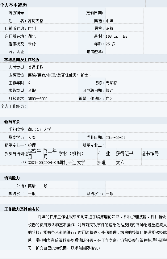 医护行业个人简历模板