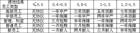 Чнfh